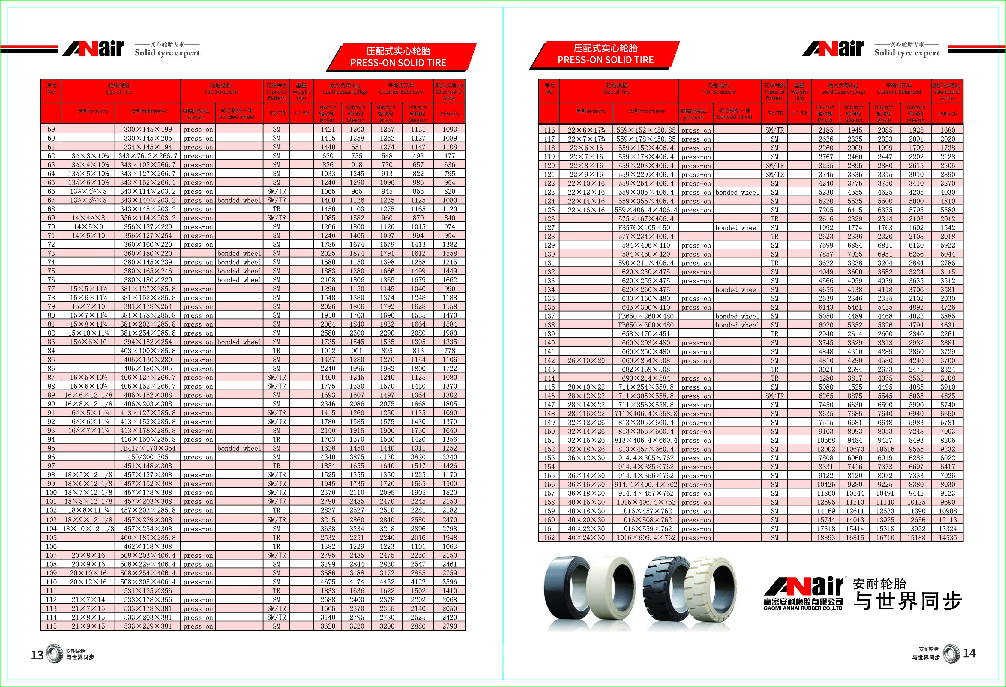安耐轮胎画册-8.jpg